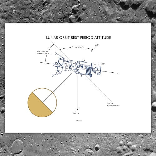 洋書 APOLLO 11 FLIGHT PLAN