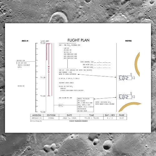 洋書 APOLLO 11 FLIGHT PLAN Apollo 11 Flight Plan - Enlarged and Digitally Remastered